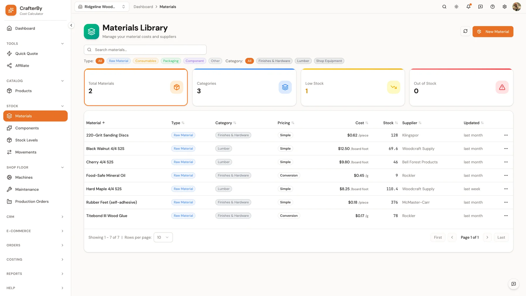 CrafterBy’s Materials Library with unit prices, stock levels and suppliers in a sample woodworking account.
